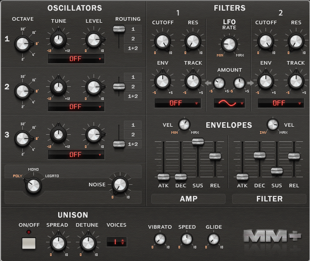 MMPlus Instrument Oscillator Page